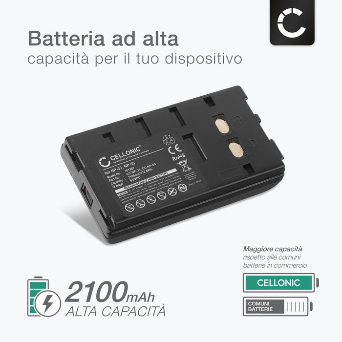 Batteria Qualità Per Sony NP-98 - 4200mAh, 6V, NiMH - Alternativa Ad Alta Capacità - 4