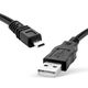 Cavo dati