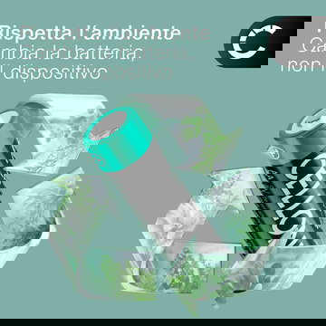 Batteria sostitutiva S0895840,W002856 per stampante DYMO LabelManager 360D, 420P, Rhino 4200, 5200, LM360D, LM420P, 3M PL200 ricambio da 1600mAh stampa portatile di foto etichette dymo rhino 4200