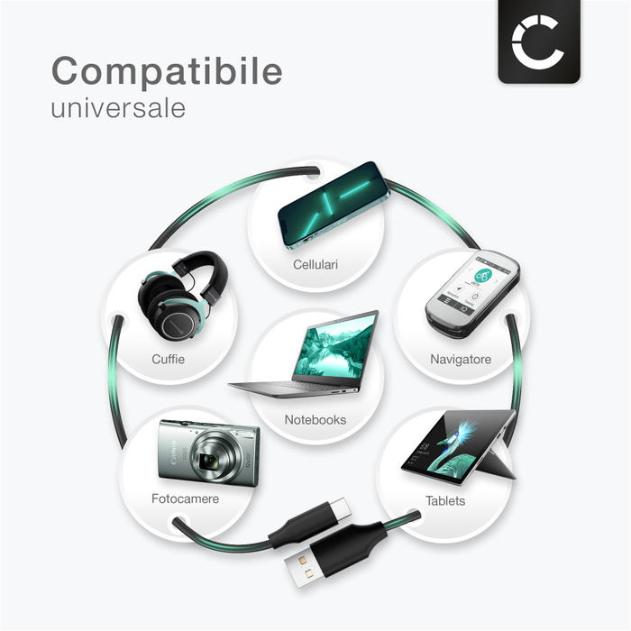 SBS Cavo trasmissione dati per telefoni cellulari micro USB