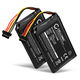 2x Batteria 1100mAh