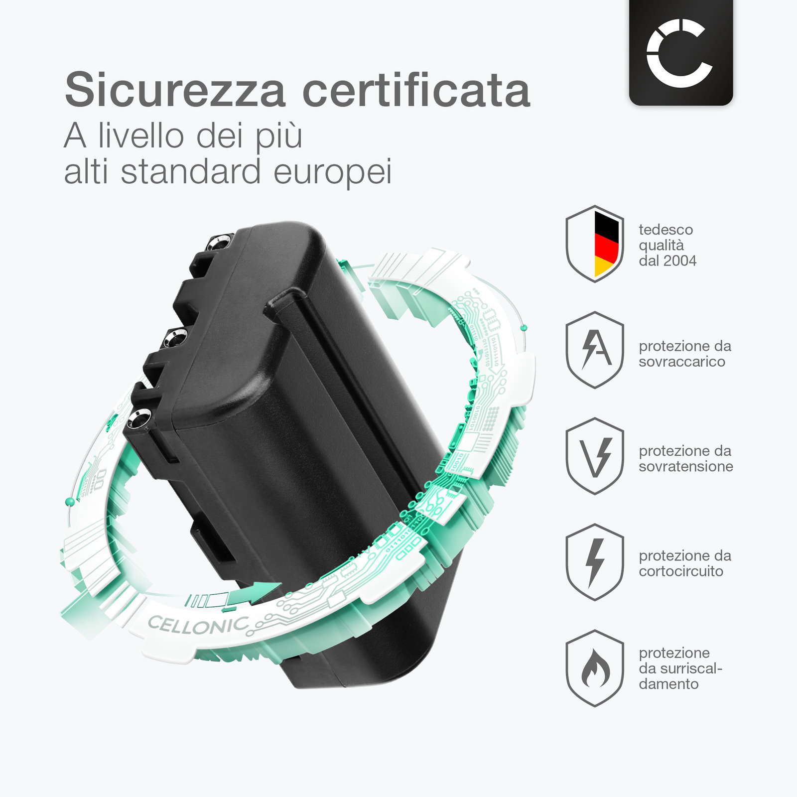 Batteria Li-Ion 7,2V 1600mAh Per Fotocamera Sony Alpha Serie 350, Ricambio Compatibile Da 1600mAh/11,5Wh, Dimensioni 56x39x21mm