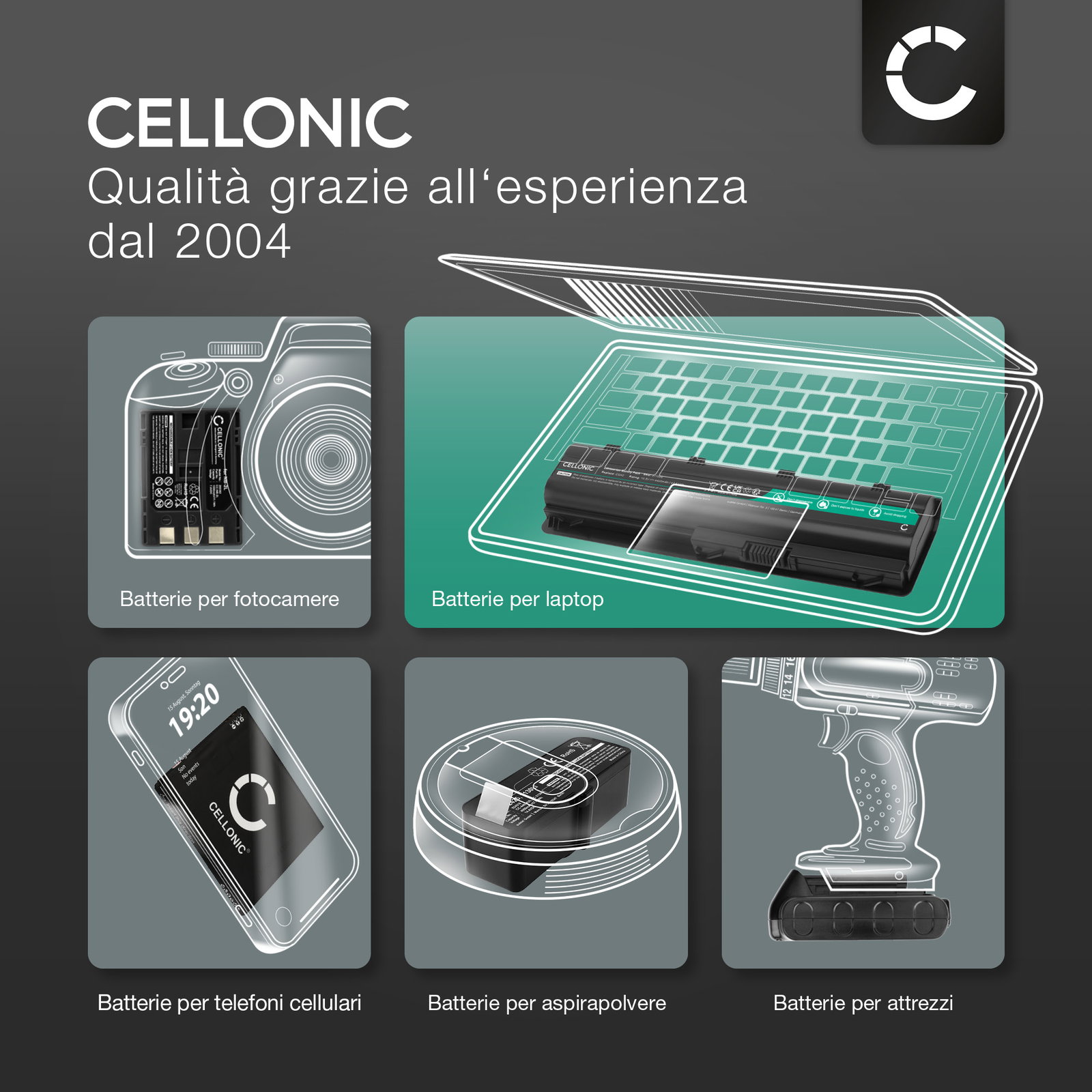 Batteria Di Ricambio Per Fotocamera Sony Alpha Serie 350 – 7,2V 1600mAh Li-Ion, Compatibile E Potente - 2