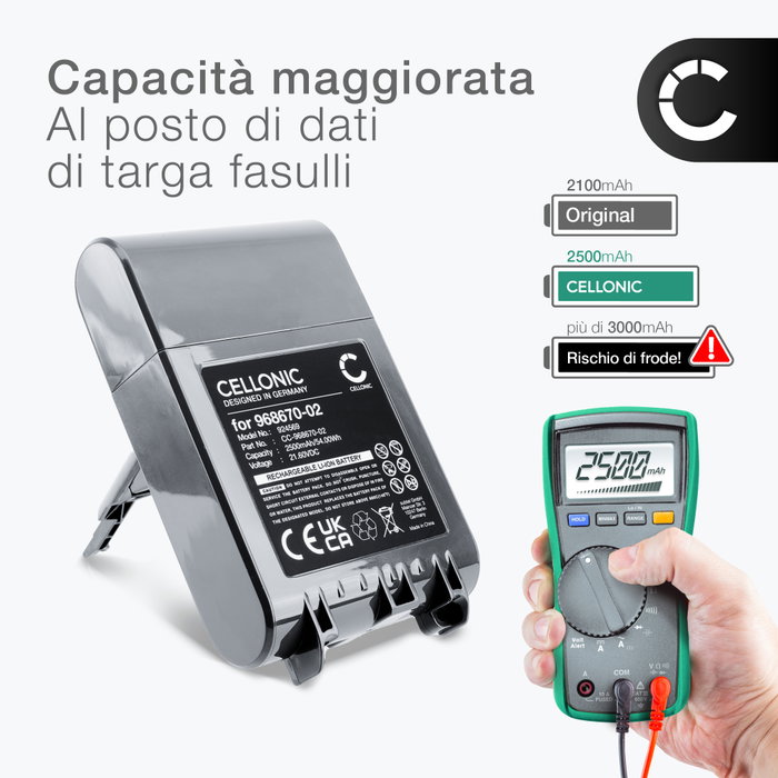 Morpilot Batteria Di Ricambio 6500mAh Per Dyson V7, Con 2 Prefiltri, Compatibile Con V7 Animal, Motorhead, Trigger, Pro, Fluffy, Mattress