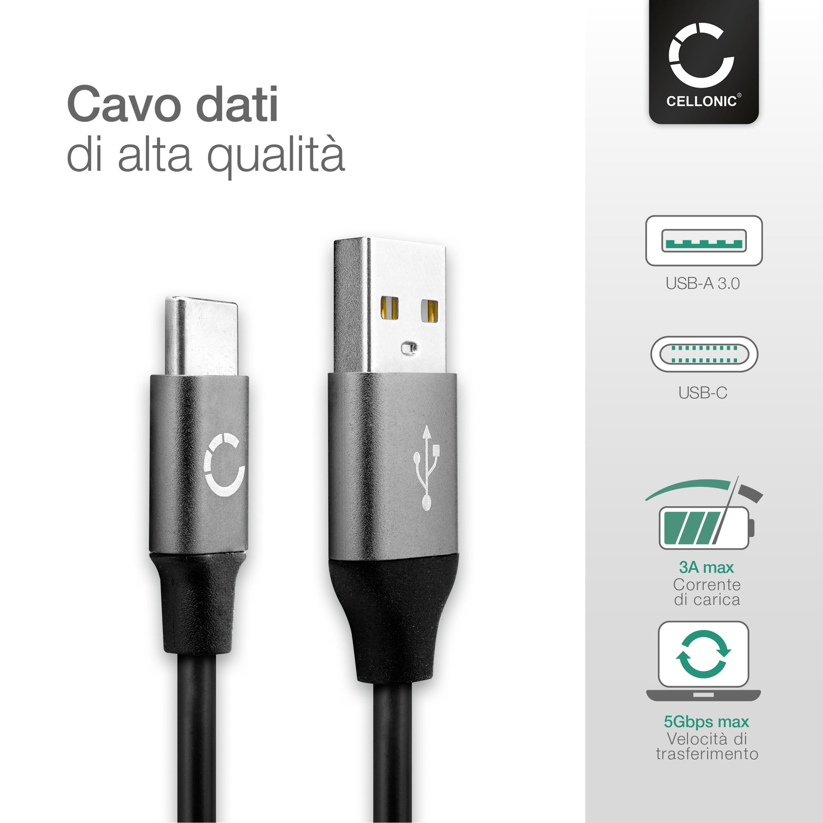 Adattatore per cuffie USB C per Google Pixel 9/8/7/6 Pro 8a/7a/6a