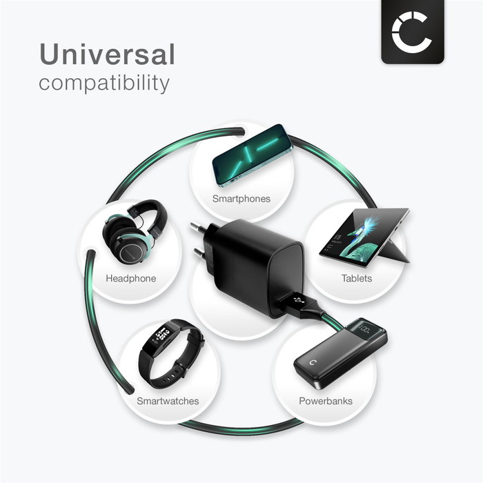 CELLONIC® Cavo micro USB a USB A 2.0-1m per fotocamera