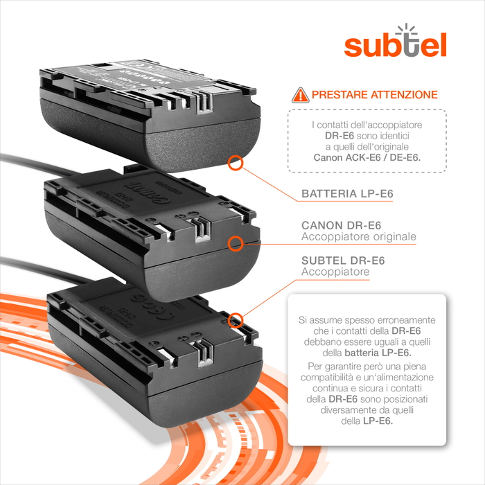 Caricabatterie USB Per Canon LP-E6 / LP-E6N - Per EOS 5D, 6D, 7D, 70D, 80D