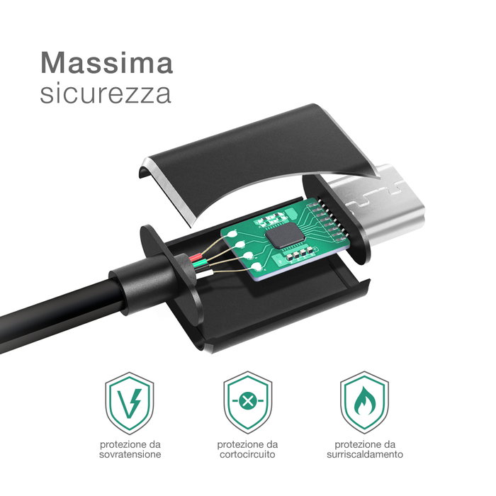 Cavo Flessibile Tasto Home Per IPad 7/8/9 Gen | Ricambio Originale Compatibile | Colore Nero - 2