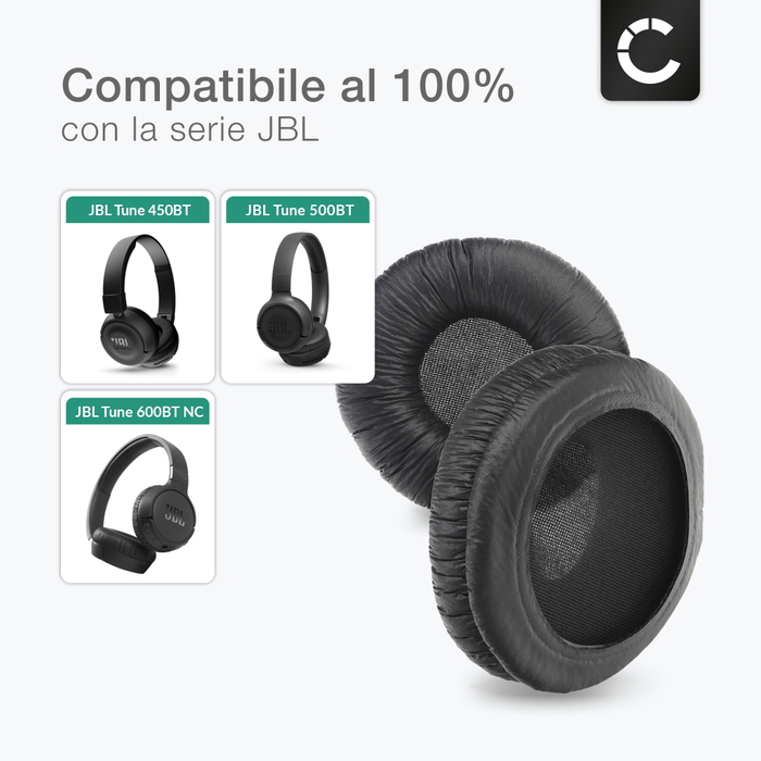 XIAHIOPT 2 cuscinetti auricolari per cuffie WH-CH520 paraorecchie paraorecchie per cuffie accessori per cuffie XIAHIOPT 2 cuscinetti auricolari per cuffie WH-CH520 paraorecchie paraorecchie per cuffie accessori per cuffie